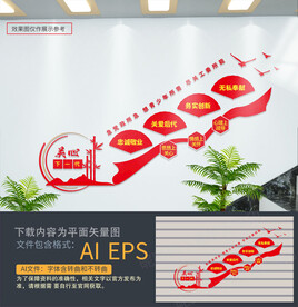 关心下一代楼梯文化墙