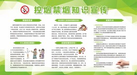 控烟禁烟健康教育宣传栏