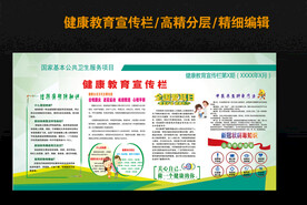 健康教育宣传栏