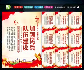 民兵展板