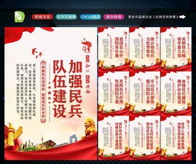 民兵展板