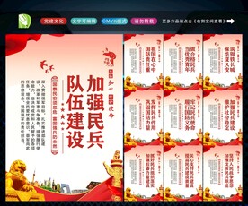 民兵展板