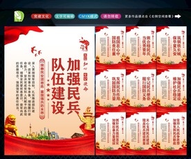 民兵展板