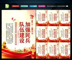 民兵展板