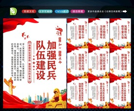 民兵展板