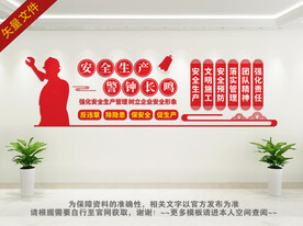 安全生产文化墙