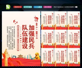 民兵展板