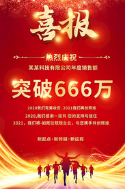 喜报海报