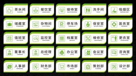 门牌