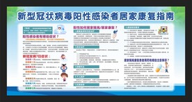 新冠阳性感染者居家康复指南