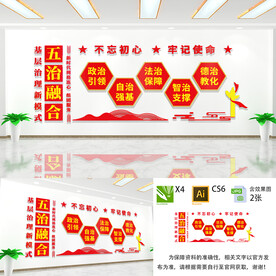 五治融合文化墙