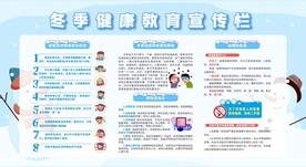 健康教育宣传栏