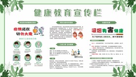 健康教育宣传栏