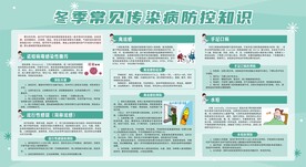 冬季健康教育宣传栏