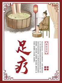 中医足疗展板
