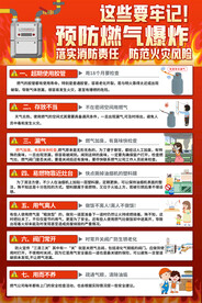 燃气安全宣传海报