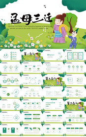 成语故事孟母三迁阅读分享PPT