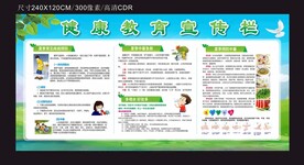 夏季健康教育宣传栏