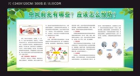 中风防治宣传栏