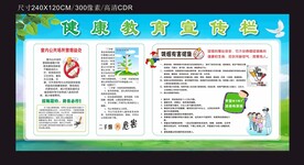 吸烟有害健康宣传栏