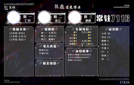 黑色背景搏击海报