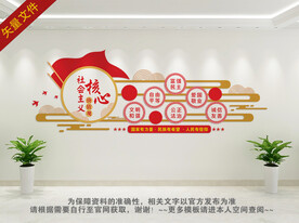 社会主义核心价值观