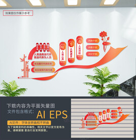 人大楼梯文化墙