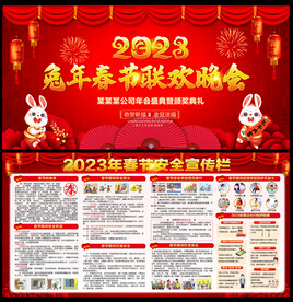 2023年兔年宣传栏