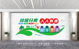 垃圾分类文化墙