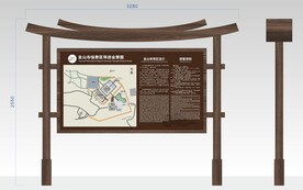 景区公园导游全景图标识牌