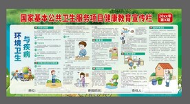 健康教育宣传栏  环境卫生