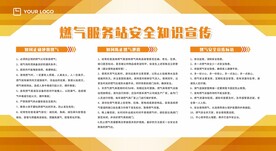 天然气公司展板