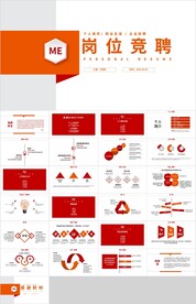 橙色简约简历岗位竞聘PPT