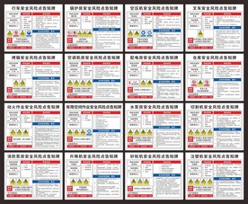 安全风险点告知牌