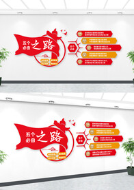 五个必由之路学习报告文化墙