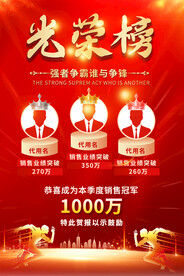 企业公司销售光荣榜海报