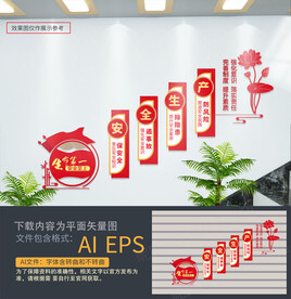 安全生产楼梯文化墙