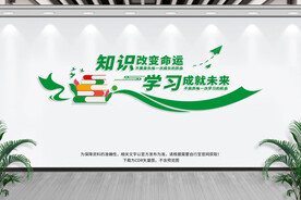 校园励志标语文化墙