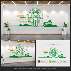 树形员工风采文化墙