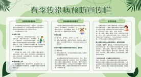 春季传染病预防健康教育宣传栏