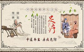 足疗按摩装饰画背景墙