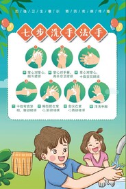七步洗手法
