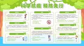 预防癌症宣传栏