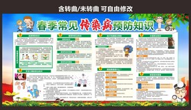 春季传染病