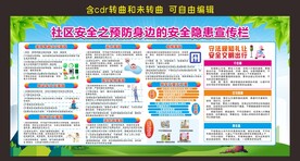 社区安全展板