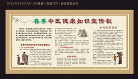 春季中医健康知识宣传栏