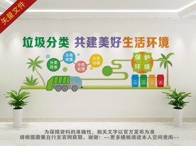 垃圾分类文化墙