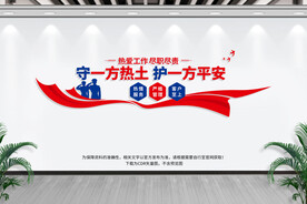 保安公司文化墙