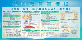 健康教育宣传栏 
