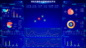 可视化后台管理系统界面